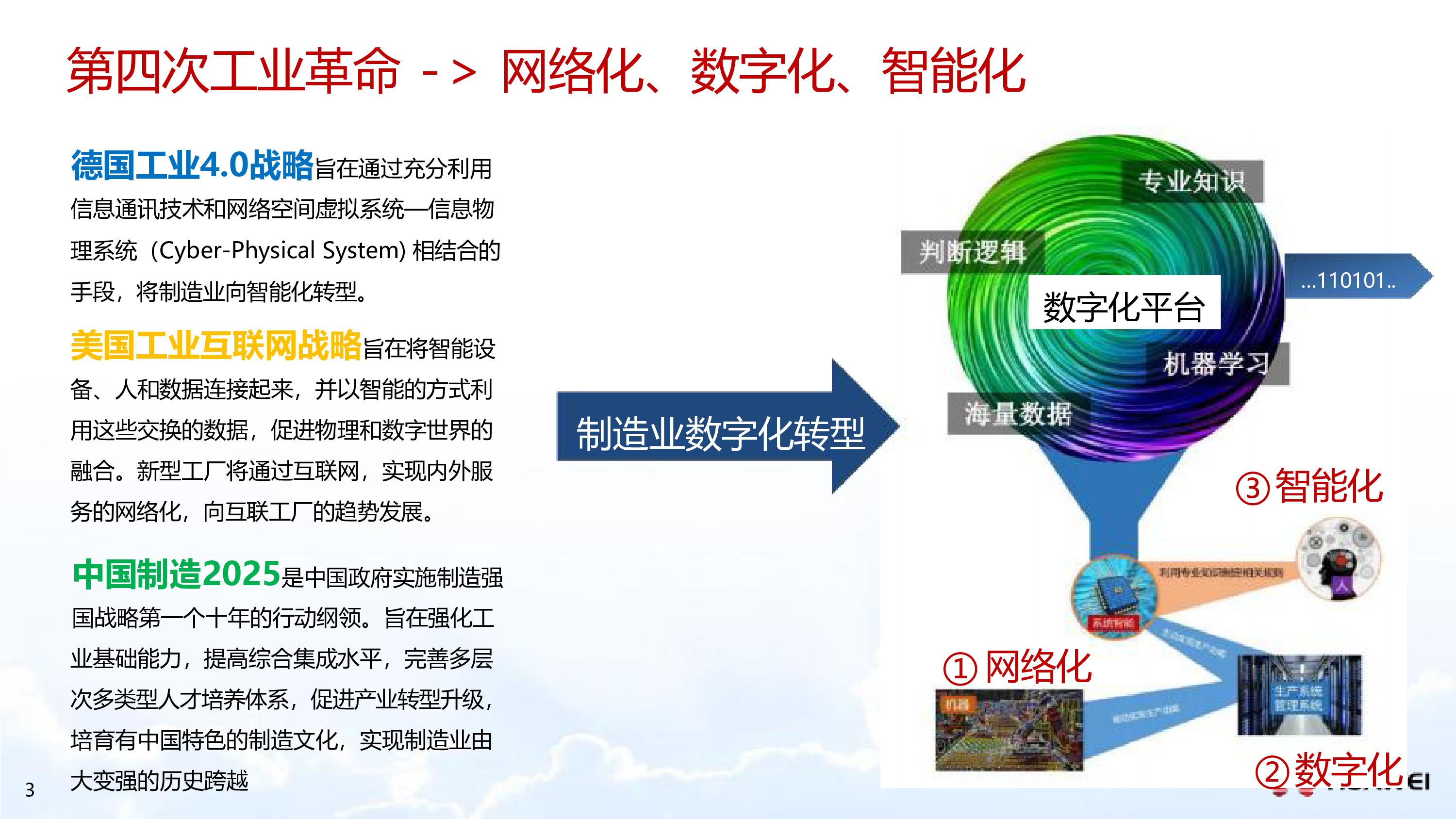 华为2024华为制造业智能制造解决方案53页